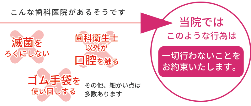 当院ではこのような事は一切行わない事をお約束いたします